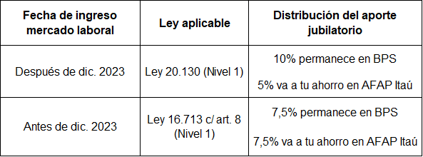 1007_tabla.png