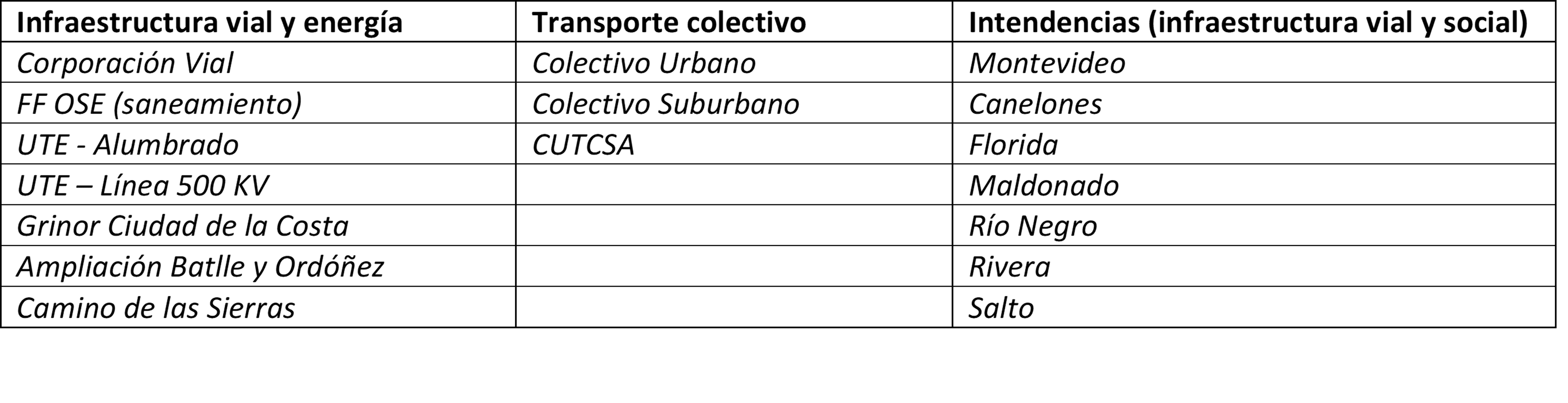 Tabla3.png