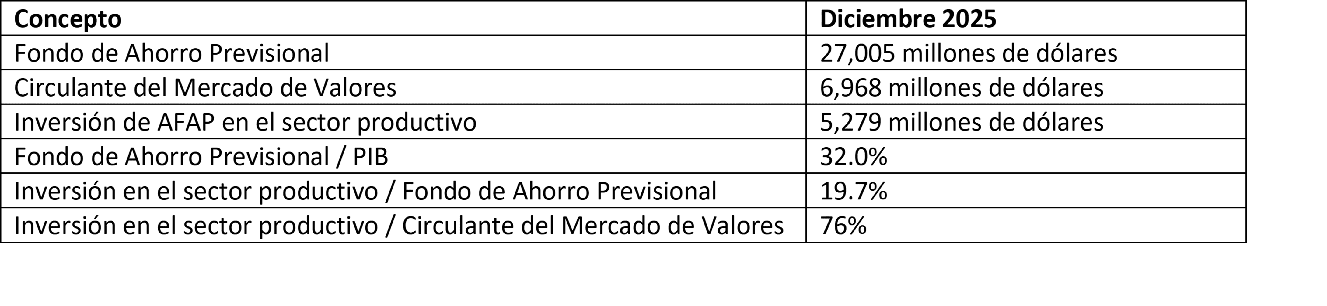 Tabla 1.png